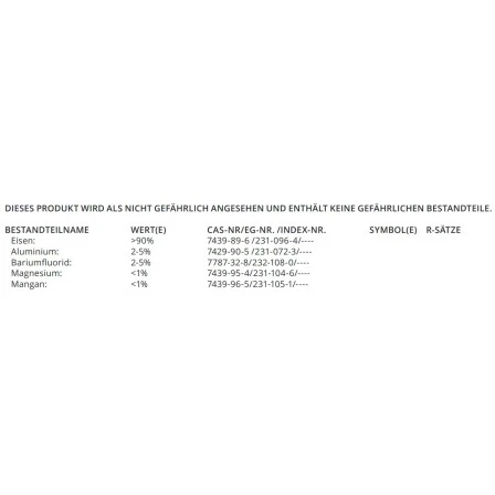 Güde Fülldraht Ø 0,9 Mm X 0,9 Kg 4 Güde Fülldraht Ø 0,9 Mm X 0,9 Kg – Bild 2