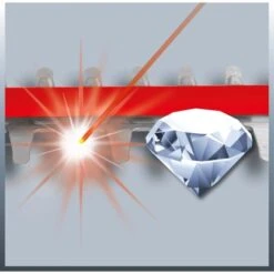 Einhell Elektro-Heckenschere GE-EH 7067 -Gartengeräte Geschäft 508905 2171 11