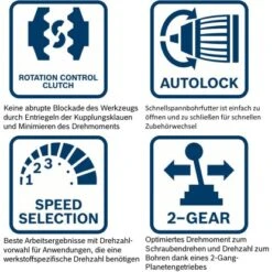 Bosch Professional Schlagbohrmaschine GSB 19-2 RE 850 W Mit 7-tlg. Set Im Koffer -Gartengeräte Geschäft 6792279