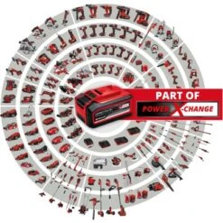 Einhell Power X-Change Ladegerät Power X-Quattrocharger 4 A 16 Einhell Power X-Change Ladegerät Power X-Quattrocharger 4 A -Gartengeräte Geschäft 9536 2171 4006825649536 07