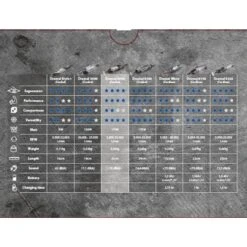 Dremel 4000-1/45 Vorteilsset 9 Dremel 4000-1/45 Vorteilsset -Gartengeräte Geschäft 953859 3058 dremel4000 4