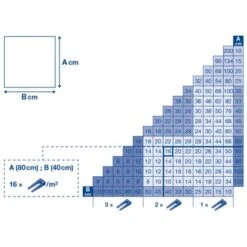 System-Klips 1,5 Mm -Gartengeräte Geschäft ILLU LUX table ClipsKopie2