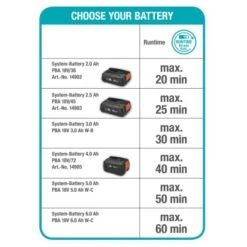 Gardena Akku-Rasenmäher HandyMower 22/18 V P4A Solo -Gartengeräte Geschäft VJ039549